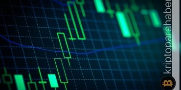 Altcoinler için iyi haber! Bitcoin dominansı ve fonlama oranları