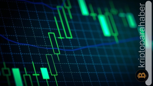 Altcoinler için iyi haber! Bitcoin dominansı ve fonlama oranları