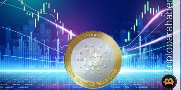 Cardano Vasil hard fork'u başarıyla tamamlandı!