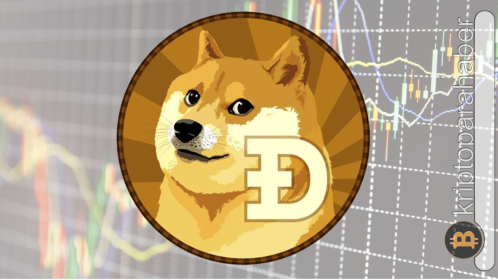 Dogecoin kritik seviyeyi yeniden test etti! Düşüş derinleşecek mi?