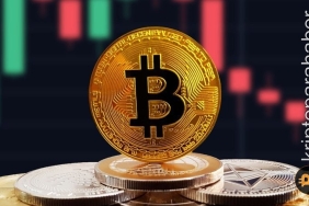 Bitcoin 20.000 dolar seviyesine ne zaman geri dönecek?