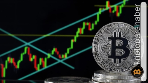 Ekim ayı Bitcoin için neden önemli? Hangi seviyeler bekleniyor?