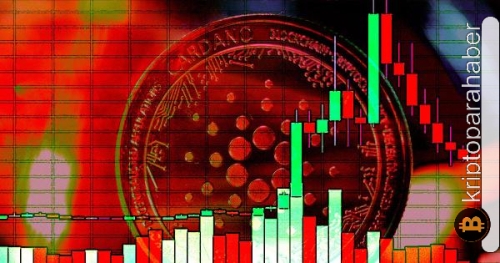 Peter Brandt’tan karamsar ADA yorumu: “0,25 dolara düşüş yaşayabilir”