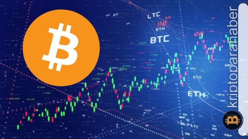 Bitcoin fiyat analizi: BTC rallisi mi ayı tuzağı mı olacak?