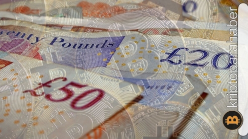 Bitcoin ve Sterlin, ABD doları karşısında güçsüz mü?