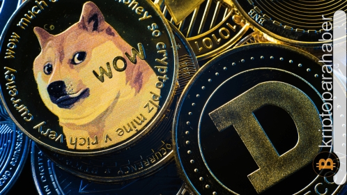 DOGE fiyatı sıçramaya hazır! Yükseliş için gerekli şartları yerine getirebilecek mi?