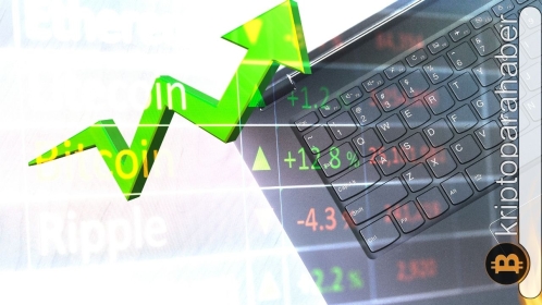 Kripto para haftaya genel bakış: FED kararı, bankaların çöküşü ve Bitcoin’deki durum…