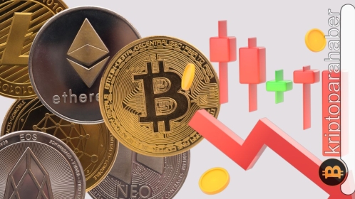 Enflasyon sonrasında Bitcoin ve altcoinler nasıl karşıladı?