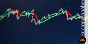 Olumlu faiz kararından sonra piyasa bir kez daha yükselişe geçti