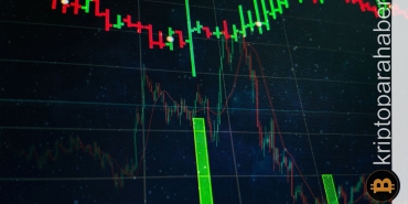 SHIB analizi: Meme coin’de iyileşme başlayacak mı?