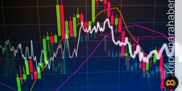 Kava fiyatı, haftalık yüzde 50’yi geçen kazançla göz dolduruyor