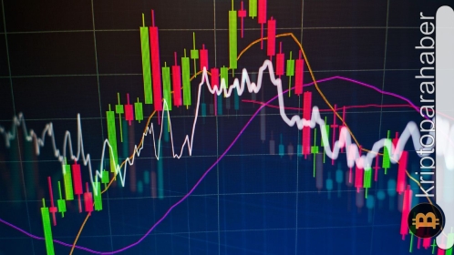 Kripto para haberleri: Düşüş sonrası gidişat hangi yönde?