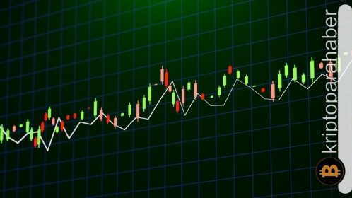 Bitcoin ve Ethereum ile ilgili son gelişmeler…