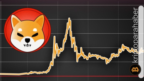 Balinalar Shiba Inu token’larından vazgeçiyor! Satışı tetikleyen sebepler nedir?