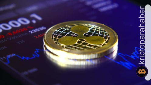 Ripple’ın son geliştirme faaliyetlerine XRP fiyatı nasıl tepki verecek?