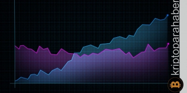 FTM fiyatı, ödüllerin ardından haftalık iki kat değer gördü!