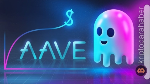 AAVE rallisi devam edecek mi? Takip edilmesi gereken seviyeler