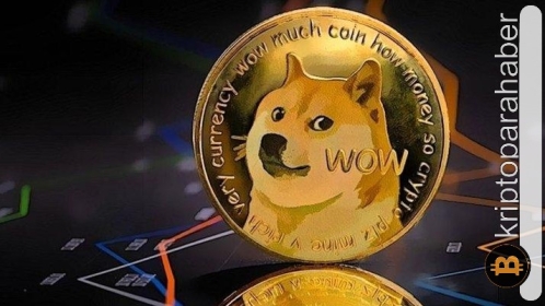 Dogecoin %35’e varan bir ralliye mi hazırlanıyor? İşte takip edilecek kritik seviyeler