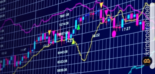 Gözde metaverse coin’ler hızla değer kaybederken bilmeniz gereken kritik şey nedir?