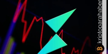 THORChain ağı ciddi bir kesinti yaşadı! Sebebi ne?