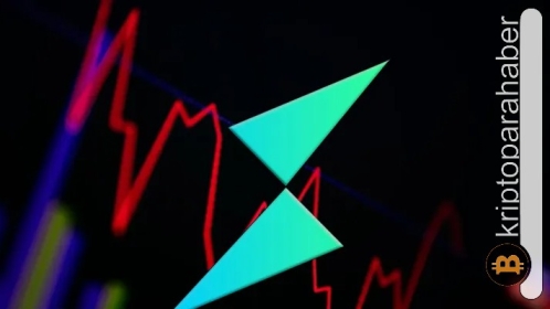 THORChain ağı ciddi bir kesinti yaşadı! Sebebi ne?