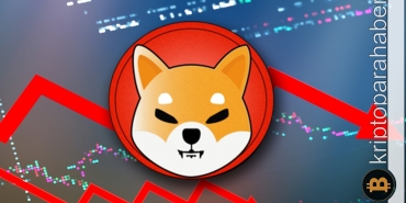 Shiba Inu sahipleri dikkat! Popüler meme tokeni yine düşüş tehlikesiyle mi karşı karşıya?