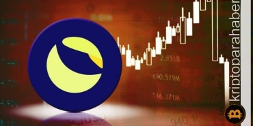 Terra Classic yakımları nasıl gidiyor? LUNC rallisi bitti mi?