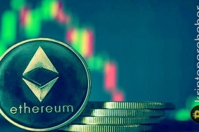 Ethereum yükselişini ne tetikledi? Yukarı hareketler kalıcı olabilir mi?