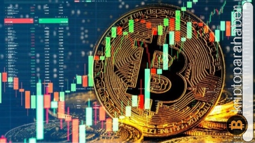 Bitcoin fiyat analizi: BTC yükselişi sürdürmek için bu seviyeyi korumalı!