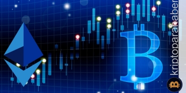 Pazar liderleri daha çok düzeltme için istekli mi? BTC ETH görünümü…