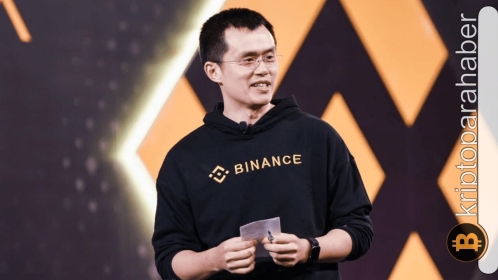 Binance, CFTC tarafından dava edilirken, Bitcoin 27.000 doların altına geriledi