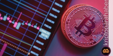 Bitcoin MA değeri kırıldı, peki daha fazla beklenmeli mi?