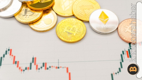 Kripto paralar düşüyor: İşte Bitcoin ve Ethereum’daki son durum…