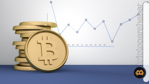 Bitcoin ticaret hacmi, son 3 ayın en kötü performansını gösterdi!