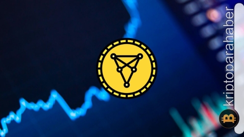 CHZ fiyatı, gelen hacim ile birlikte yükselişe geçecek mi?