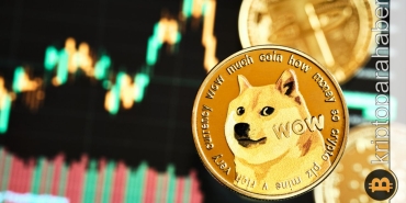 Dogecoin fiyat analizi: Önümüzdeki hafta nasıl hareket edecek?