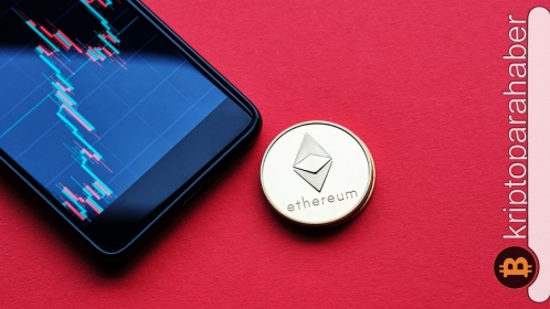 Ethereum Rainbow göstergesi, 2 yılın en dip noktasına ulaştı: Şimdi ne olacak?