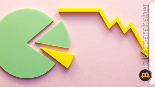 Genesis, iflas pastasından payına düşeni alıyor mu?