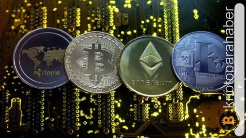 Genel piyasa izlemesi: Varlıklarda dikkat çeken hareketlilik var!