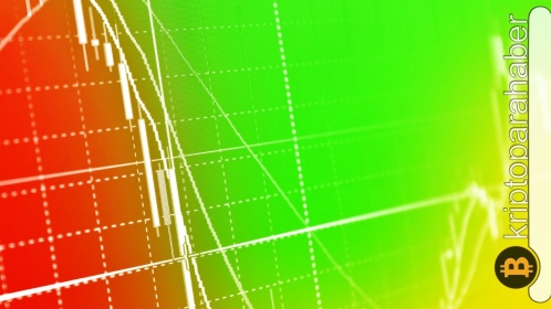 Majör varlık Solana, FTX’in gölgesinde en çok düşenler arasında yer aldı