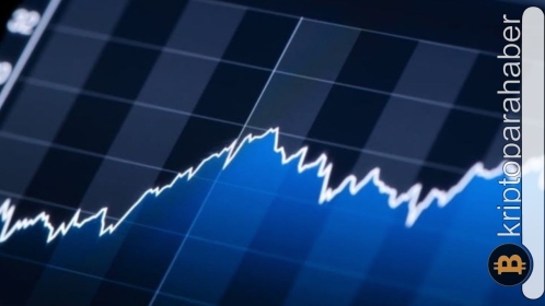 Piyasada toparlanma emaresi görülmeye başladı: Tokenler yeniden artıda…