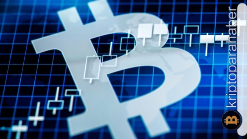 İki gösterge Bitcoin fiyatını yukarı taşırken, piyasa hala tam ısınmadı mı?