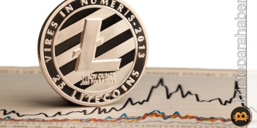 Litecoin fiyat tahmini: Bu yıl nereyi hedefliyor?