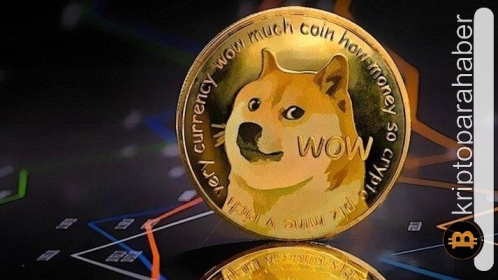 Dogecoin piyasa koşullarına meydan okuyor! Güçlü kalabilecek mi?