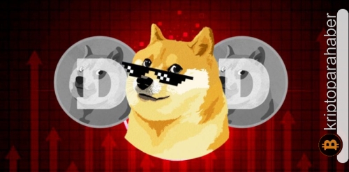 DOGE yüzde 12’lik bir düşüşe hazırlanırken, dipten satın alma fırsatı nasıl değerlendirilir?