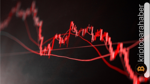 Kripto para piyasasındaki düşüş sonucunda dip bulundu mu?