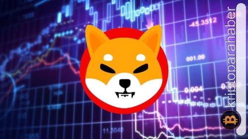 Shiba Inu kritik seviyede işlem görüyor! Mevcut koşullar meme coin’i nasıl etkileyecek?