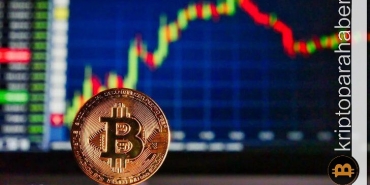 Bitcoin fiyat tahmini: Aralık sonuna kadar 15.000 dolar mı yoksa 20.000 dolar mı?