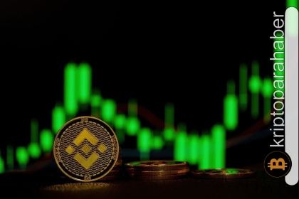 BNB, piyasadaki olumsuz havaya rağmen bugün yükselişte! Momentumu devam ettirebilir mi?