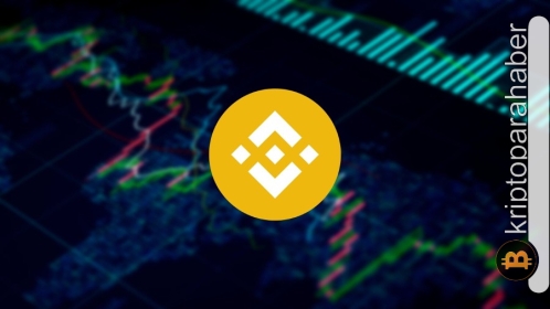 Binance suçlamaları BNB fiyatında keskin bir düşüşe sebep oldu! Neler olacak?